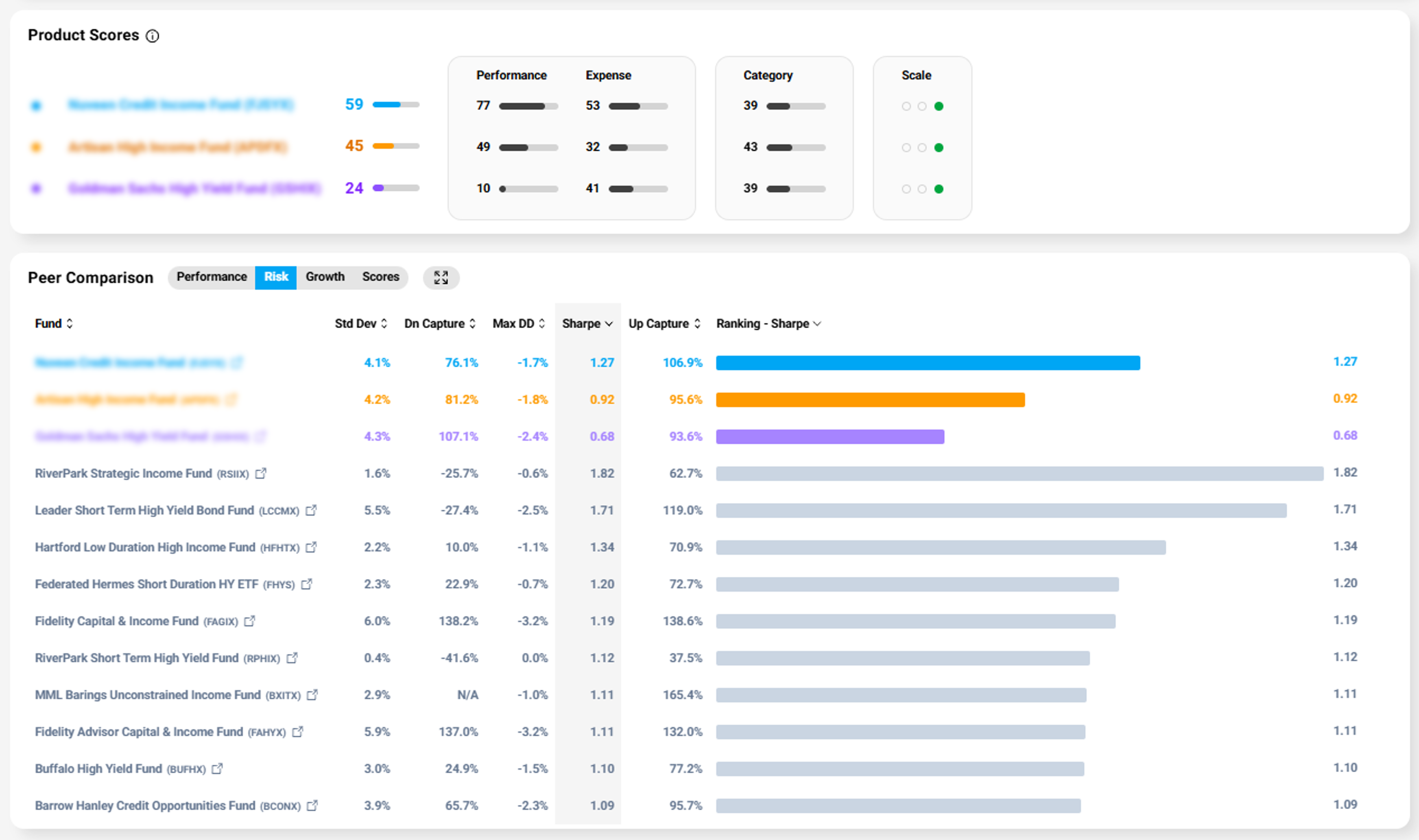 Fund Comparisons screenshot