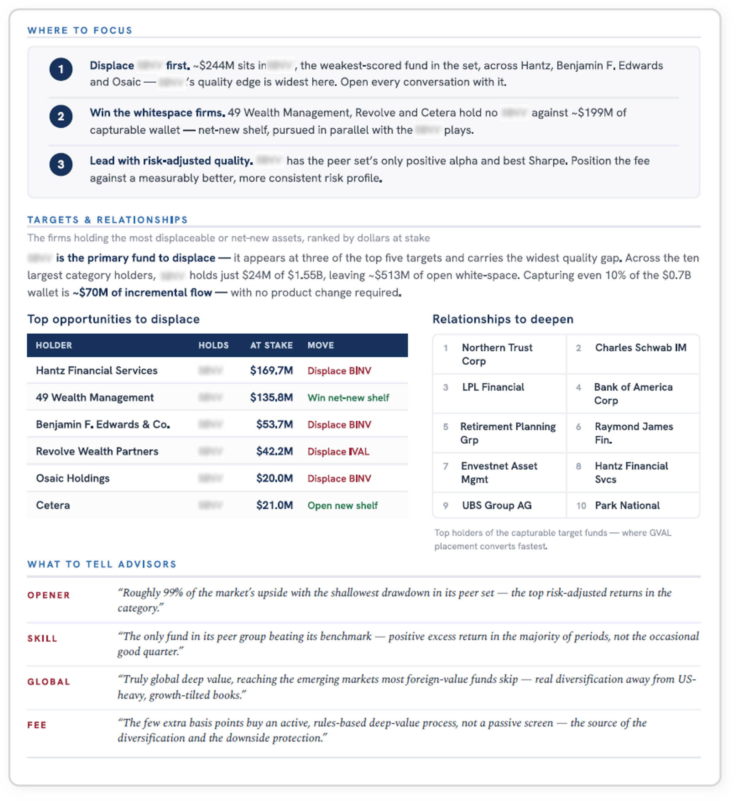 Grafiniti report preview